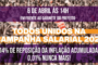 Nota Técnica - Março.22